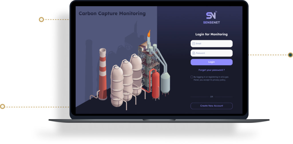 Carbon Capture & Storage Industries Platform Real-time Monitoring 24/7 Surveillance Predictive Analysis Risk, Progress, Speed