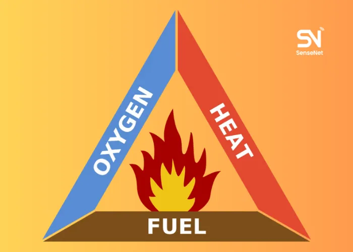 natural wildfire suppression