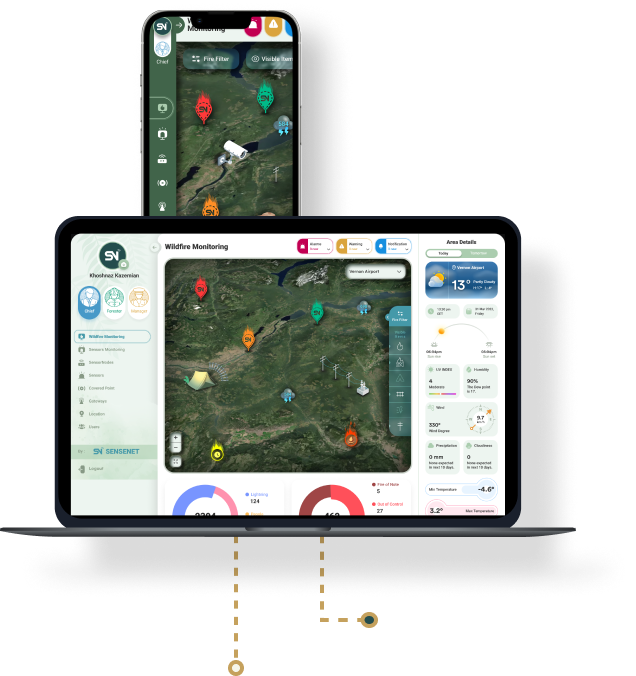 Wildfire Detection and Management Platform Accessibility Web-based, Mobile Responsive Integration Satellite Imagery, SensorNode Data